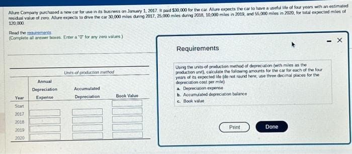 Allure Company purchased a new car for use in its business on January 1, 2017. It paid $30,000 for the car. Allure expects the car to have a useful life of four years with an estimated
residual value of zero. Allure expects to drive the car 30,000 miles during 2017, 25,000 miles during 2018, 10,000 miles in 2019, and 55,000 miles in 2020, for total expected miles of
120,000
Read the requirements
(Complete all answer boxes. Enter a "0" for any zero values).
Year
Start
2017
2018
2019
2020
Annual
Depreciation
Expense
Units of production method
Accumulated
Depreciation
Book Value.
Requirements
Using the units-of production method of depreciation (with miles as the
production unit), calculate the following amounts for the car for each of the four
years of its expected lide (do not round here; use three decimal places for the
depreciation cost per mile)
a. Depreciation expense
b. Accumulated depreciation balance
c. Book value
Print
Done
- X