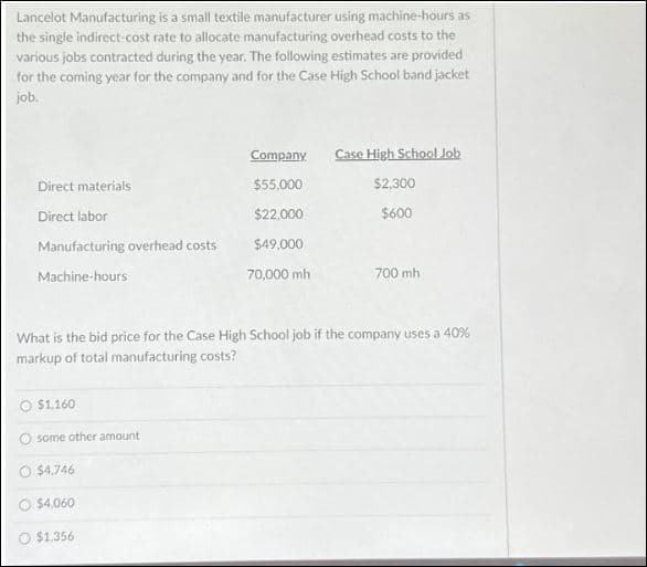 Lancelot Manufacturing is a small textile manufacturer using machine-hours as
the single indirect-cost rate to allocate manufacturing overhead costs to the
various jobs contracted during the year. The following estimates are provided
for the coming year for the company and for the Case High School band jacket
job.
Direct materials
Direct labor
Manufacturing overhead costs
Machine-hours
$1,160
some other amount
What is the bid price for the Case High School job if the company uses a 40%
markup of total manufacturing costs?
$4,746
$4,060
Company
$55,000
$22,000
$49.000
70,000 mh
$1.356
Case High School Job
$2,300
$600
700 mh