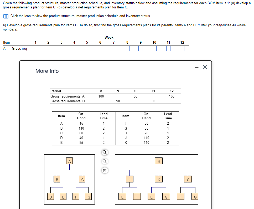 Given the following product structure, master production schedule, and inventory status below and assuming the requirements for each BOM item is 1: (a) develop a
gross requirements plan for Item C; (b) develop a net requirements plan for Item C.
Click the icon to view the product structure, master production schedule and inventory status.
a) Develop a gross requirements plan for Items C. To do so, first find the gross requirements plans for its parents: items A and H. (Enter your responses as whole
numbers).
Item
A Gross req
1
2
More Info
3
Period
Gross requirements: A
Gross requirements: H
Item
A
B
C
D
E
4
A
On
Hand
15
110
60
40
85
5
Week
6 7
8
100
Lead
Time
1
2
2
1
2
Q
9
90
8
Item
F
G
H
E
J
K
10
60
9
On
Hand
80
65
20
110
110
10
11
50
E
H
K
11 12
12
160
Lead
Time
2
1
1
2
2
G
C
■
G
X