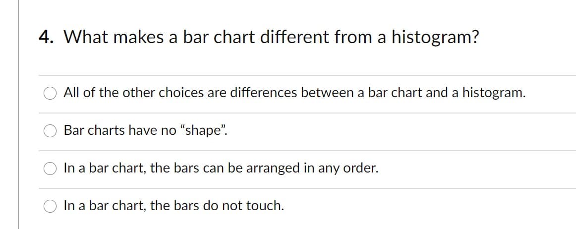 4. What makes a bar chart different from a histogram?
All of the other choices are differences between a bar chart and a histogram.
Bar charts have no “shape".
In a bar chart, the bars can be arranged in
any order.
In a bar chart, the bars do not touch.
