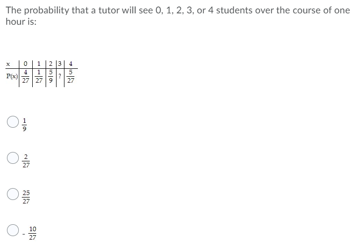 The probability that a tutor will see 0, 1, 2, 3, or 4 students over the course of one
hour is:
4
4
P(x)
27 27 9
27
27
25
27
10
27
