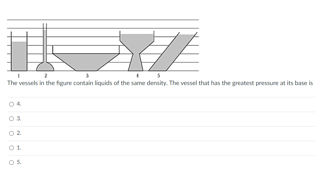 1
2
3
4 5
The vessels in the figure contain liquids of the same density. The vessel that has the greatest pressure at its base is
O 4.
O 3.
O 2.
O 1.
O 5.