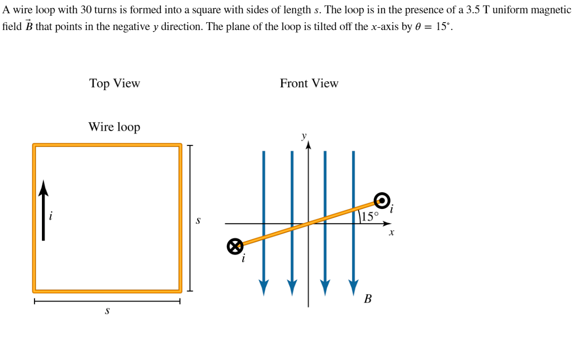 A wire loop with 30 turns is formed into a square with sides of length s. The loop is in the presence of a 3.5 T uniform magnetic
field B that points in the negative y direction. The plane of the loop is tilted off the x-axis by 0 = 15°.
Top View
Wire loop
S
S
Front View
|||
15°
B
X