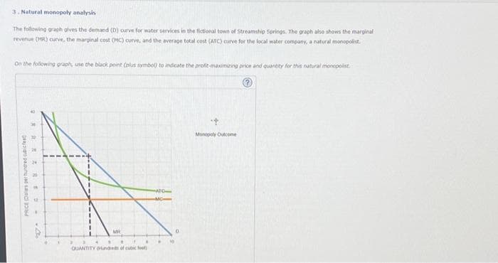 3. Natural monopoly analysis
The following graph gives the demand (D) curve for water services in the fictional town of Streamship Springs. The graph also shows the marginal
revenue (MR) curve, the marginal cost (MC) curve, and the average total cost (ATC) curve for the local water company, a natural monopolist.
On the following graph, use the black point (plus symbol) to indicate the profit-maximizing price and quantity for this natural monopolist.
PRICE (Dals per hundred cubicfe
RREZRE
MR
4 7
OP .
QUANTITY Oundreds of cubic feet
Monopoly Outcome