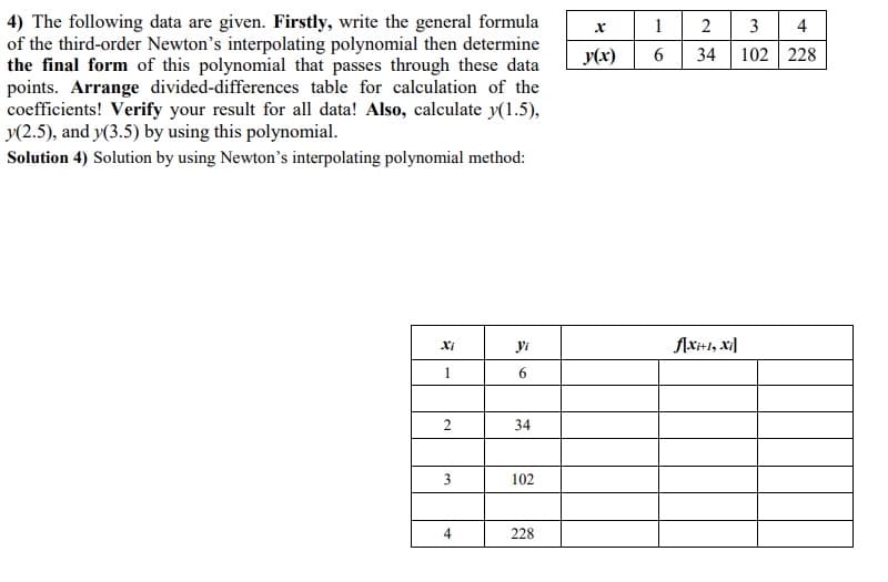 4) The following data are given. Firstly, write the general formula
of the third-order Newton's interpolating polynomial then determine
the final form of this polynomial that passes through these data
points. Arrange divided-differences table for calculation of the
coefficients! Verify your result for all data! Also, calculate y(1.5),
y(2.5), and y(3.5) by using this polynomial.
1
4
y(x)
6
34
102 228
Solution 4) Solution by using Newton's interpolating polynomial method:
flXi+1, xi]
Xi
yi
1
6.
34
3
102
4
228
3.
2.
