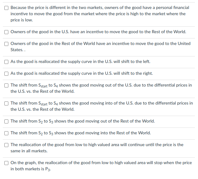 Because the price is different in the two markets, owners of the good have a personal financial
incentive to move the good from the market where the price is high to the market where the
price is low.
O Owners of the good in the U.S. have an incentive to move the good to the Rest of the World.
Owners of the good in the Rest of the World have an incentive to move the good to the United
States..
O As the good is reallocated the supply curve in the U.S. will shift to the left.
O As the good is reallocated the supply curve in the U.S. will shift to the right.
The shift from Sstart to Są shows the good moving out of the U.S. due to the differential prices in
the U.S. vs. the Rest of the World.
O The shift from Sgtart to S4 shows the good moving into of the U.S. due to the differential prices in
the U.S. vs. the Rest of the World.
The shift from S2 to Sz shows the good moving out of the Rest of the World.
O The shift from S2 to S3 shows the good moving into the Rest of the World.
O The reallocation of the good from low to high valued area will continue until the price is the
same in all markets.
On the graph, the reallocation of the good from low to high valued area will stop when the price
in both markets is P3.
