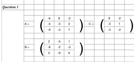 Question 1
-6
8
-2
8
-2
A =
-5
-3
C =
-5
1
-9
-4
7
-4
-2
2
-5
B =
-8
-2
-3
-9
6
