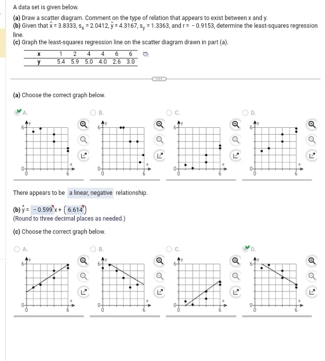 A data set is given below.
(a) Draw a scatter diagram. Comment on the type of relation that appears to exist between x and y.
(b) Given that x = 3.8333, sx = 2.0412, y = 4.3167, sy = 1.3363, and r= -0.9153, determine the least-squares regression
line.
(c) Graph the least-squares regression line on the scatter diagram drawn in part (a).
X
y
1 2 4 4
5.4 5.9 5.0 4.0
(a) Choose the correct graph below.
O A.
Q
Q
2
B.
There appears to be a linear, negative relationship.
(b) y = -0.599 x + (6.614)
(Round to three decimal places as needed.)
(c) Choose the correct graph below.
6 6
2.6 3.0
B.
Q
Q
L
Q
C.
Q
L
D.
Q
Q
L
Q