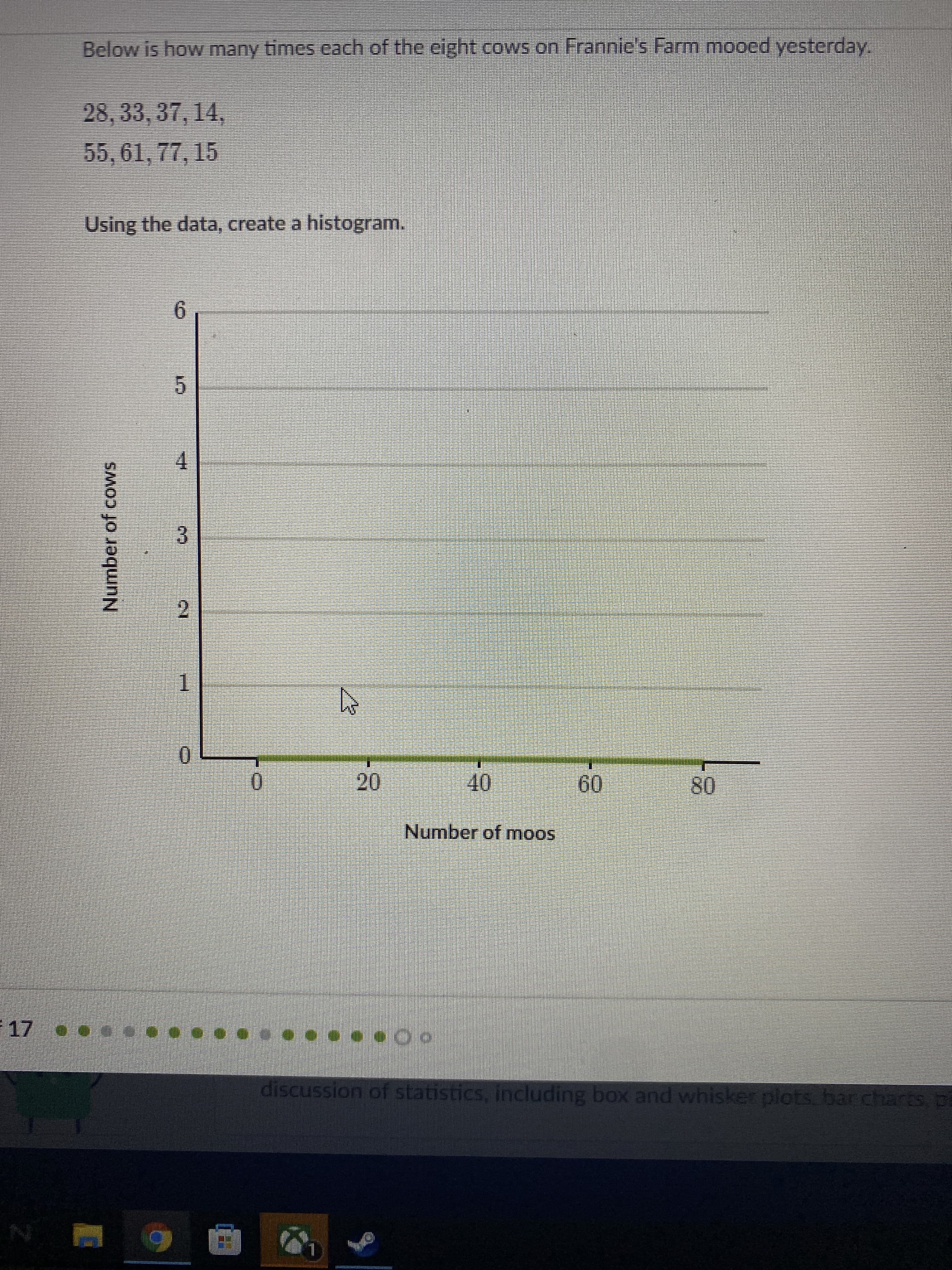 Number of cows
40
Below is how many times each of the eight cows on Frannic's Farm mnooed yesterday.
28,33, 37, 14,
55,61,77, 15
Using the data, create a histogram.
6.
5.
4.
3.
2.
1.
09
08
0.
Number of moos
discussion of statistics, including box and whisker plots, barcharts, pi
