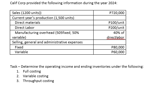 Calif Corp provided the following information during the year 2024:
Sales (1200 units))
Current year's production (1,500 units)
Direct materials
P720,000
P100/unit
Direct Labor
P200/unit
Manufacturing overhead (505fixed; 50%
40% of
directlabor
variable)
Selling, general and administrative expenses
Fixed
P80,000
P60,000
Variable
Task - Determine the operating income and ending inventories under the following:
1. Full costing
2. Variable costing
3. Throughput costing
