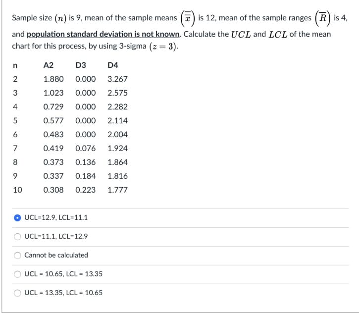 Sample size (\( n \)) is 9, mean of the sample means (\( \overline{x} \)) is 12, mean of the sample ranges (\( \overline{R} \)) is 4, and population standard deviation is not known. Calculate the UCL and LCL of the mean chart for this process, by using 3-sigma (\( z = 3 \)).

| n  | A2   | D3   | D4   |
|----|------|------|------|
| 2  | 1.880| 0.000| 3.267|
| 3  | 1.023| 0.000| 2.575|
| 4  | 0.729| 0.000| 2.282|
| 5  | 0.577| 0.000| 2.114|
| 6  | 0.483| 0.000| 2.004|
| 7  | 0.419| 0.076| 1.924|
| 8  | 0.373| 0.136| 1.864|
| 9  | 0.337| 0.184| 1.816|
| 10 | 0.308| 0.223| 1.777|

- **Options:**
  - UCL = 12.9, LCL = 11.1
  - UCL = 11.1, LCL = 12.9
  - Cannot be calculated
  - UCL = 10.65, LCL = 13.35
  - UCL = 13.35, LCL = 10.65

In this scenario, you're asked to calculate the Upper Control Limit (UCL) and Lower Control Limit (LCL) for a mean chart using the appropriate statistical formula and provided constants.

**Explanation:**

- The table provides constants (A2, D3, D4) specific to different sample sizes. In this case, \( n \) is 9.
- For \( n = 9 \), use \( A2 = 0.337 \).
- UCL and LCL for the mean chart can be calculated using:

  \[
  \text{UCL} = \overline{x} + A