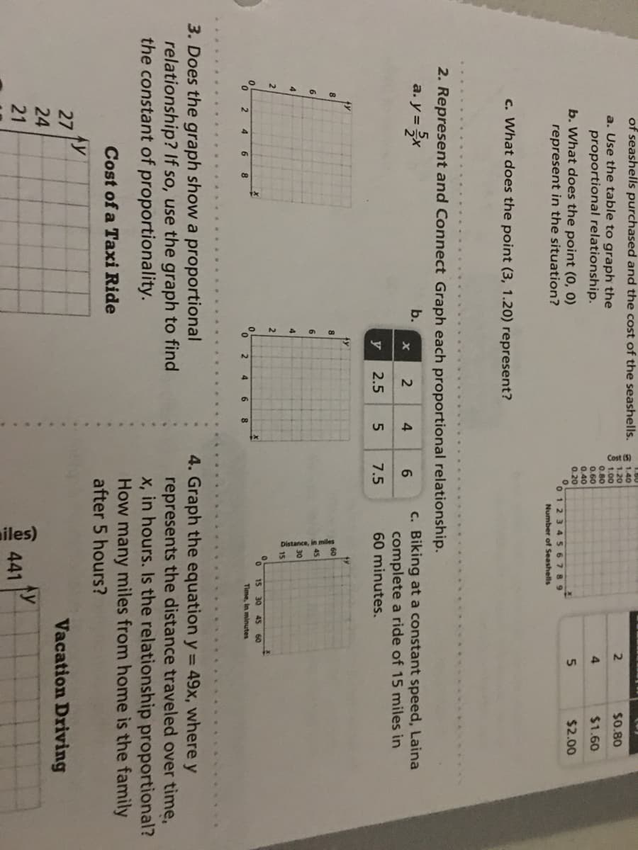 6
4
2
0
0
of seashells purchased and the cost of the seashells.
a. Use the table to graph the
proportional relationship.
b. What does the point (0, 0)
represent in the situation?
c. What does the point (3, 1.20) represent?
2. Represent and Connect Graph each proportional relationship.
a.y=2x
b.
2
4
6 8
27
24
21
6
4
2
0
x 2
y
ty
4
2.5 5
2
3. Does the graph show a proportional
relationship? If so, use the graph to find
the constant of proportionality.
Cost of a Taxi Ride
Cost (5)
8
1.80
1.40
1.20
1.00
0.80
0.60
0.40
0.20
0
0123456789
Number of Seashells
6
7.5
c. Biking at a constant speed, Laina
complete a ride of 15 miles in
60 minutes.
30
miles)
15
015 30 45 60
Time, in minutes
245
$0.80
$1.60
$2.00
4. Graph the equation y = 49x, where y
represents the distance traveled over time,
x, in hours. Is the relationship proportional?
How many miles from home is the family
after 5 hours?
441
Vacation Driving