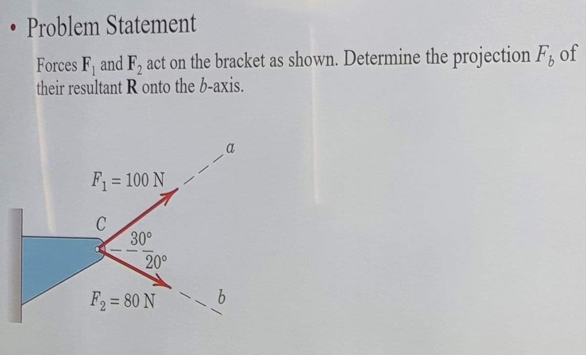 Problem Statement
Forces F₁ and F2 act on the bracket as shown. Determine the projection F₂ of
their resultant R onto the b-axis.
F₁ = 100 N
C
30°
20⁰
F₂= 80 N
a
b