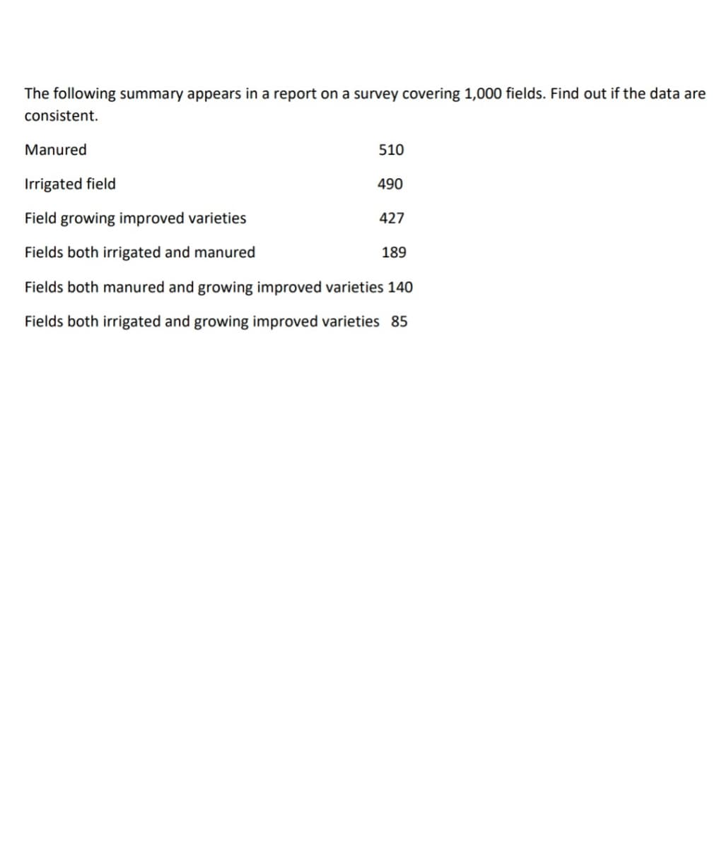 The following summary appears in a report on a survey covering 1,000 fields. Find out if the data are
consistent.
Manured
510
Irrigated field
490
Field growing improved varieties
427
Fields both irrigated and manured
189
Fields both manured and growing improved varieties 140
Fields both irrigated and growing improved varieties 85
