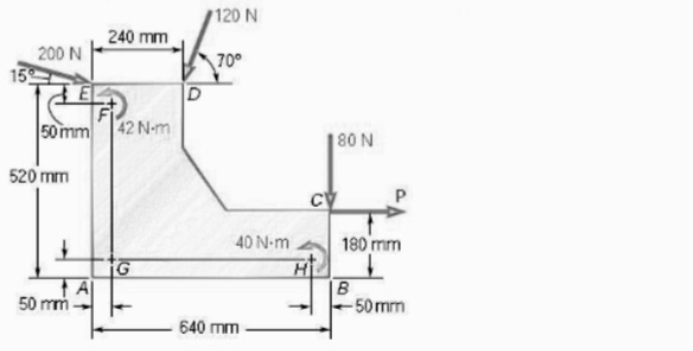 120 N
240 mm
200 N
70°
15
50mm
42 N-m
|80 N
520 mm
180 mm
Hi
B
50mm
40 N-m
A
50 mm
640 mm
