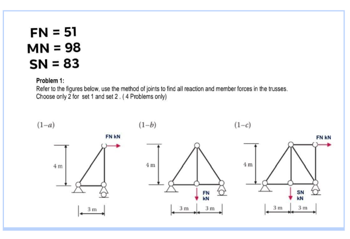 FN = 51
MN = 98
SN = 83
Problem 1:
Refer to the figures below, use the method of joints to find all reaction and member forces in the trusses.
Choose only 2 for set 1 and set 2 . (4 Problems only)
(1-a)
(1-b)
FN KN
4m
4 m
14 14
FN
KN
3 м
3 m 3 m
(1-c)
И
4 m
3 m
SN
KN
3 m
FN KN