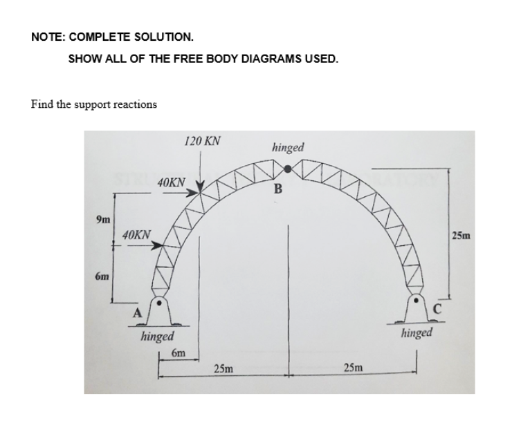 NOTE: COMPLETE SOLUTION.
SHOW ALL OF THE FREE BODY DIAGRAMS USED.
Find the support reactions
9m
6m
40KN
A
120 KN
40KN
hinged
6m
25m
hinged
B
25m
C
hinged
25m