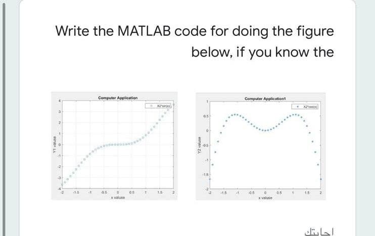 Write the MATLAB code for doing the figure
below, if you know the
Computer Application
Computer Application
Xxxxx
0.5
05
05
0.5
1.5 2
0
xvaluse
0
xvaluse
V vakise
2 +1.5
-1
0.5
T
# x2
1.5
valuse
-0.5
151
2
1.5
Y