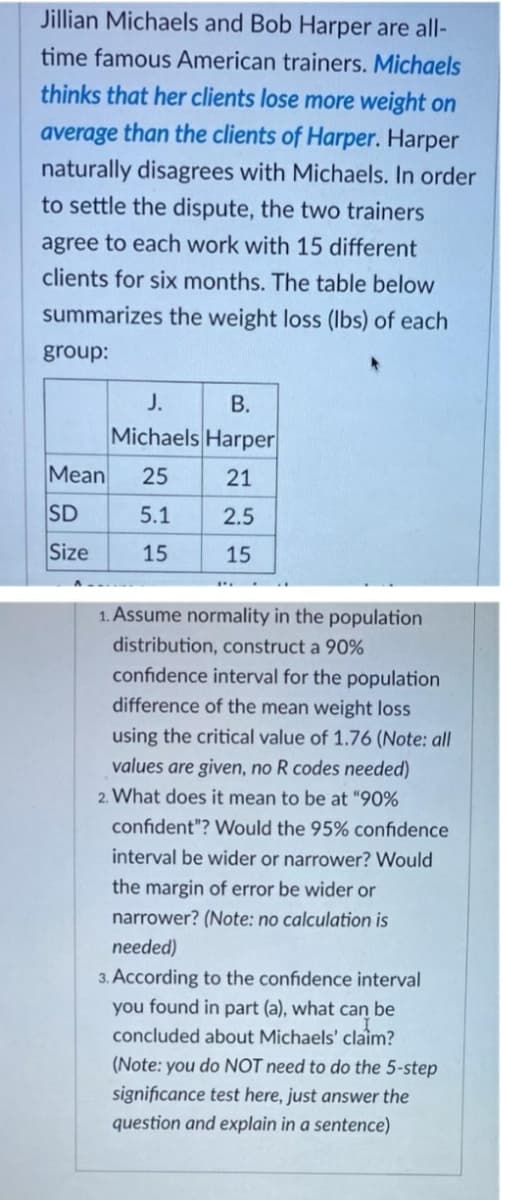 Jillian Michaels and Bob Harper are all-
time famous American trainers. Michaels
thinks that her clients lose more weight on
average than the clients of Harper. Harper
naturally disagrees with Michaels. In order
to settle the dispute, the two trainers
agree to each work with 15 different
clients for six months. The table below
summarizes the weight loss (Ibs) of each
group:
J.
В.
Michaels Harper
Mean
25
21
SD
5.1
2.5
Size
15
15
1. Assume normality in the population
distribution, construct a 90%
confidence interval for the population
difference of the mean weight loss
using the critical value of 1.76 (Note: all
values are given, no R codes needed)
2. What does it mean to be at "90%
confident"? Would the 95% confidence
interval be wider or narrower? Would
the margin of error be wider or
narrower? (Note: no calculation is
needed)
3. According to the confidence interval
you found in part (a), what can be
concluded about Michaels' claim?
(Note: you do NOT need to do the 5-step
significance test here, just answer the
question and explain in a sentence)
