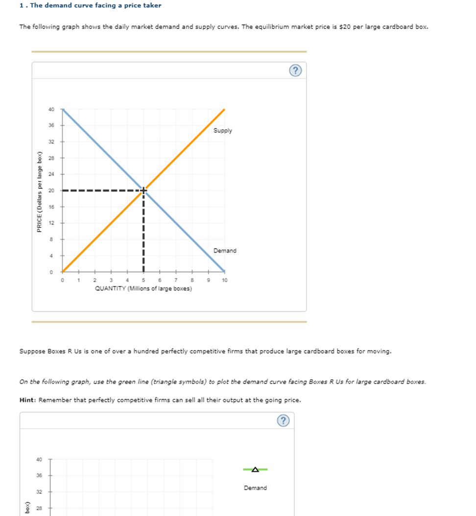 1. The demand curve facing a price taker
The following graph shows the daily market demand and supply curves. The equilibrium market price is $20 per large cardboard box.
40
36
Supply
32
28
Demand
2 3 4 5 6
QUANTITY (Millions of large boxes)
1
7
8
10
Suppose Boxes R Us is one of over a hundred perfectly competitive firms that produce large cardboard boxes for moving.
On the following graph, use the green line (triangle symbols) to plot the demand curve facing Boxes R Us for large cardboard boxes.
Hint: Remember that perfectly competitive firms can sell all their output at the going price.
40
A
36
Demand
32
28
PRICE (Dollars per large box)
(xog
