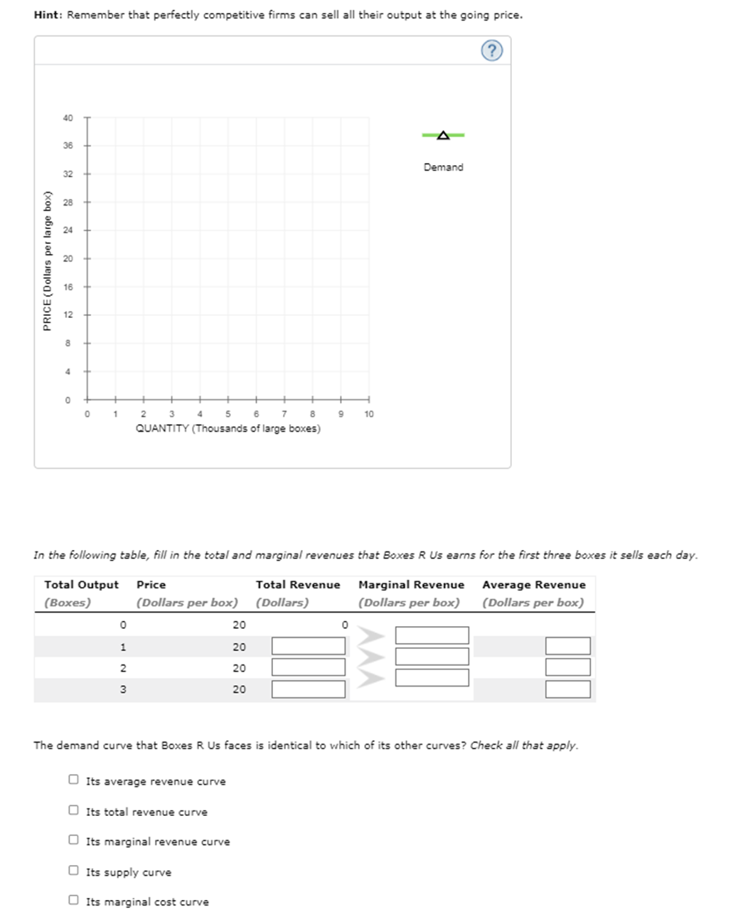 Hint: Remember that perfectly competitive firms can sell all their output at the going price.
40
36
Demand
32
28
24
20
16
12
8.
4
1
3
4
5
6
8
10
QUANTITY (Thousands of large boxes)
In the following table, fill in the total and marginal revenues that Boxes R Us earns for the first three boxes it sells each day.
Total Output
Price
Total Revenue
Marginal Revenue
Average Revenue
(Boxes)
(Dollars per box)
(Dollars)
(Dollars per box)
(Dollars per box)
20
1
20
20
3
20
The demand curve that Boxes R Us faces is identical to which of its other curves? Check all that apply.
O Its average revenue curve
O Its total revenue curve
O Its marginal revenue curve
O Its supply curve
O Its marginal cost curve
PRICE (Dollars per large box)
