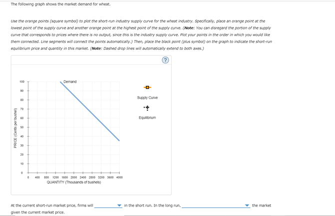 The following graph shows the market demand for wheat.
Use the orange points (square symbol) to plot the short-run industry supply curve for the wheat industry. Specifically, place an orange point at the
lowest point of the supply curve and another orange point at the highest point of the supply curve. (Note: You can disregard the portion of the supply
curve that corresponds to prices where there is no output, since this is the industry supply curve. Plot your points in the order in which you would like
them connected. Line segments will connect the points automatically.) Then, place the black point (plus symbol) on the graph to indicate the short-run
equilibrium price and quantity in this market. (Note: Dashed drop lines will automatically extend to both axes.)
100
Demand
90
Supply Curve
70
60
Equilibrium
50
40
30
20
10
400 s00 1200 1600 2000 2400 2000 3200 3600 4000
QUANTITY (Thousands of bushels)
At the current short-run market price, firms will
in the short run. In the long run,
the market
given the current market price.
PRICE (Certs per bushel)
