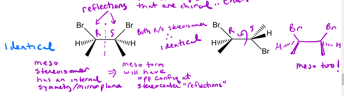 reflections that are chirol
Br.
R; S
Hil
Br
both R/s stereoisomer Br
Br
I dentical
i dentical
H
`Br
meso
Stereo1s omr
has an in ternal
symmety mirorplane
meso form
2 w ill have
meso tool
°pp confiq at
S tereocenter" reflections"
