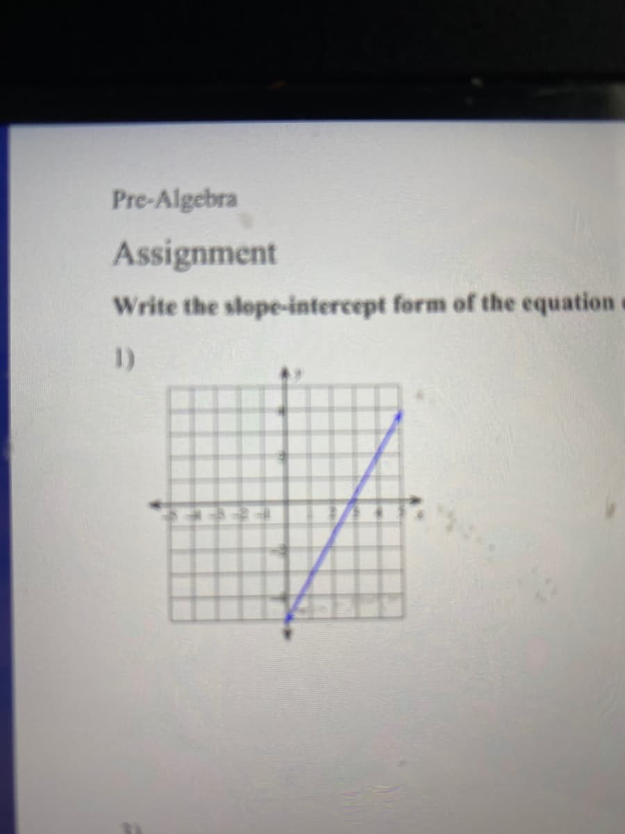 Pre-Algebra
Assignment
Write the slope-intercept form of the equation
1)
