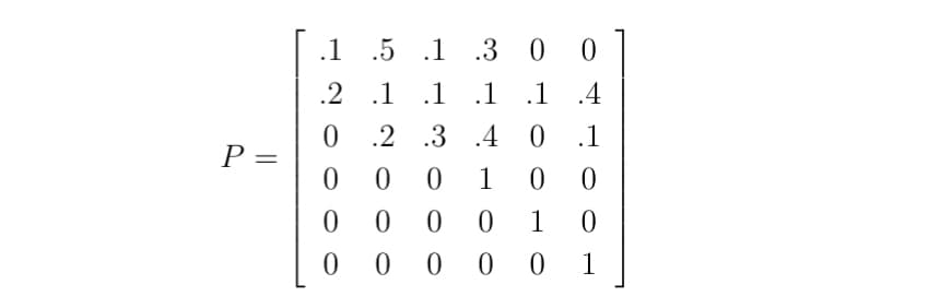 P= =
.1
.5 .1 .3 0
0
.2
.1 .1 .1 .1 .4
0
.2 .3 .4 0 .1
0
0 0 1 0 0
0
0 0 0 1
0
To 00000
1