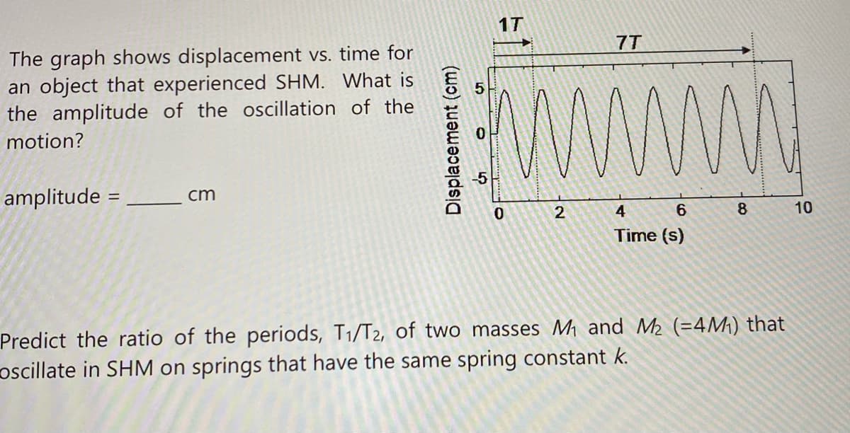 1T
7T
The graph shows displacement vs. time for
an object that experienced SHM. What is E
the amplitude of the oscillation of the
motion?
amplitude =
cm
8
10
Time (s)
Predict the ratio of the periods, T1/T2, of two masses M and M2 (=4M) that
oscillate in SHM on springs that have the same spring constant k.
Displacement (cm)
