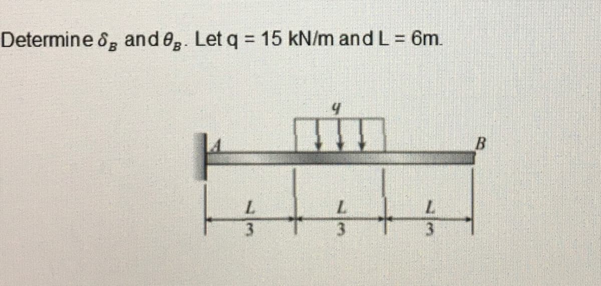 Determine &, and 0g. Let q = 15 kN/m and L = 6m.
%3D
7.
3.
