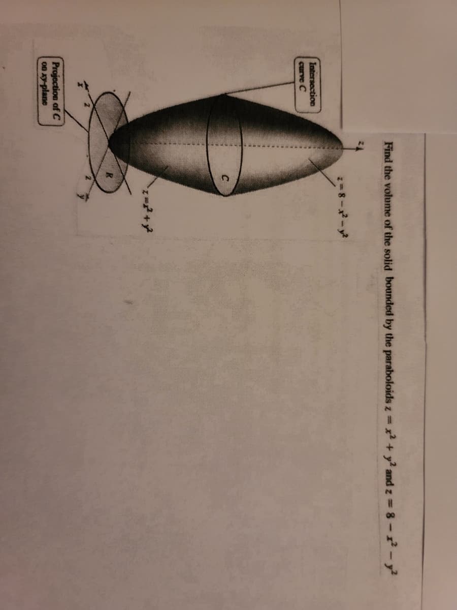 Find the volume of the solid bounded by the paraboloids z +y² and z = 8--y
Intersection
curve C
Projection of C
on ay-plane
