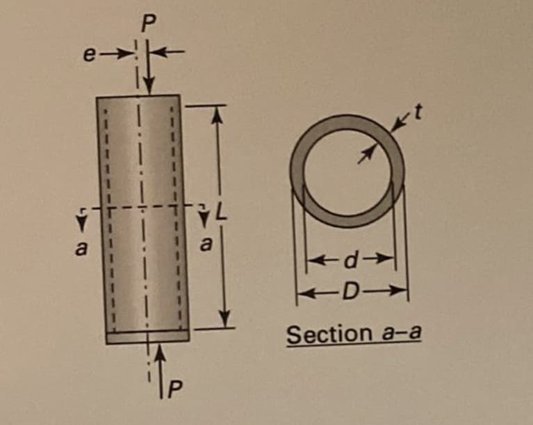 e-
74.
a
a
D
Section a-a
