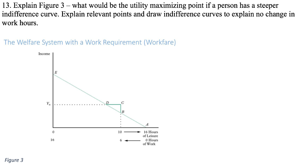 13. Explain Figure 3 – what would be the utility maximizing point if a person has a steeper
indifference curve. Explain relevant points and draw indifference curves to explain no change in
work hours.
The Welfare System with a Work Requirement (Workfare)
Income
E
Y
C
16 Hours
of Leisure
O Hours
of Work
10
16
6
Figure 3
