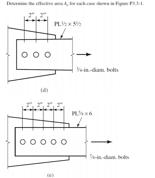 Determine the effective area A, for each case shown in Figure P3.3-1.
2", 2",
PL½ x 5½
34-in.-diam. bolts
(d)
2", 2", 2", 2",
PL× 6
O O
о
/s-in.-diam. bolts
(e)
