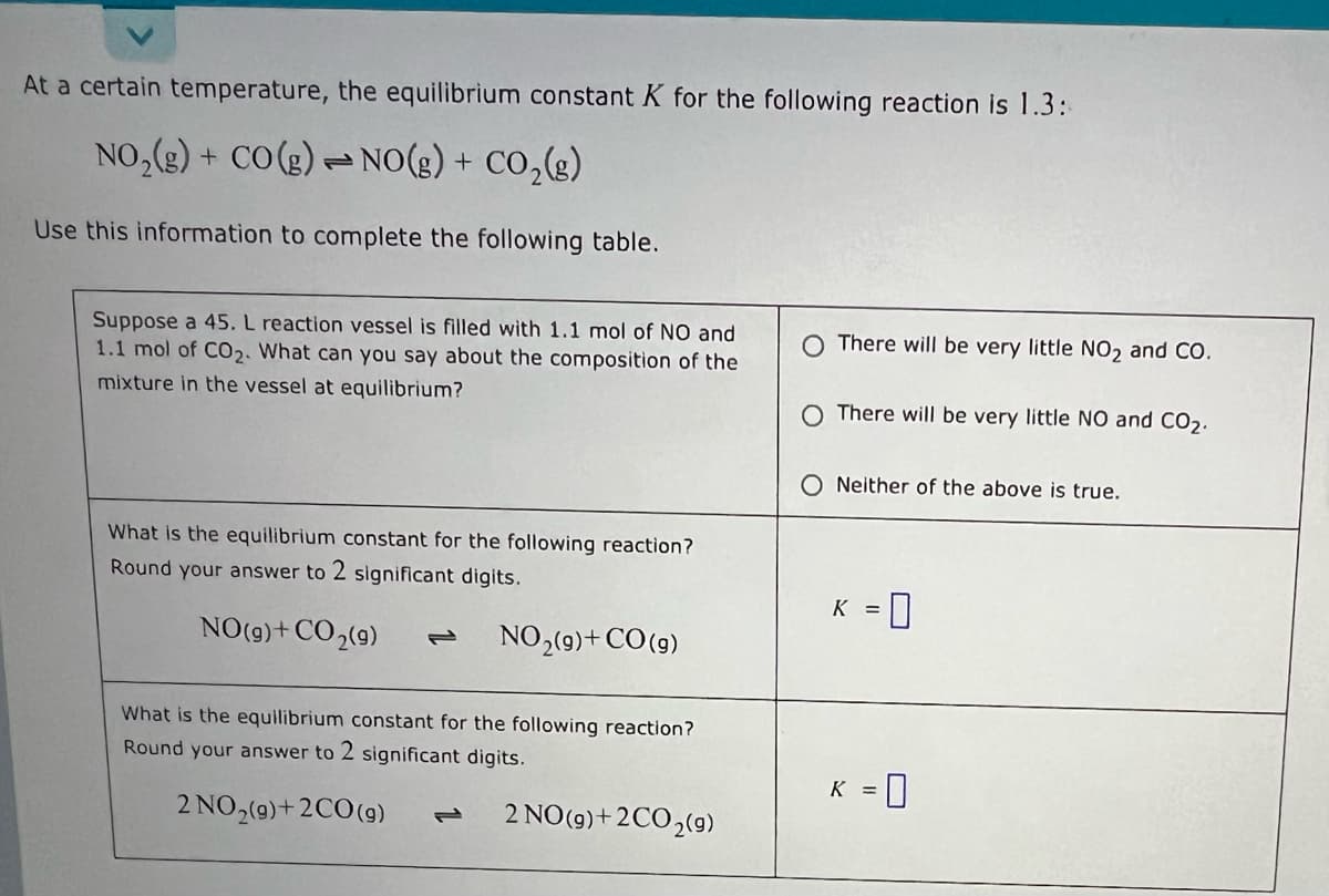 At a certain temperature, the equilibrium constant K for the following reaction is 1.3:
NO₂(g) + CO(g) NO(g) + CO₂(g)
Use this information to complete the following table.
Suppose a 45. L reaction vessel is filled with 1.1 mol of NO and
1.1 mol of CO2. What can you say about the composition of the
mixture in the vessel at equilibrium?
What is the equilibrium constant for the following reaction?
Round your answer to 2 significant digits.
NO (9)+ CO₂(9)
NO₂(9) + CO (9)
What is the equilibrium constant for the following reaction?
Round your answer to 2 significant digits.
2 NO₂(9)+2CO (9) P
2 NO(g) +2CO₂(9)
There will be very little NO₂ and CO.
O There will be very little NO and CO₂.
O Neither of the above is true.
K = 0
K =
0