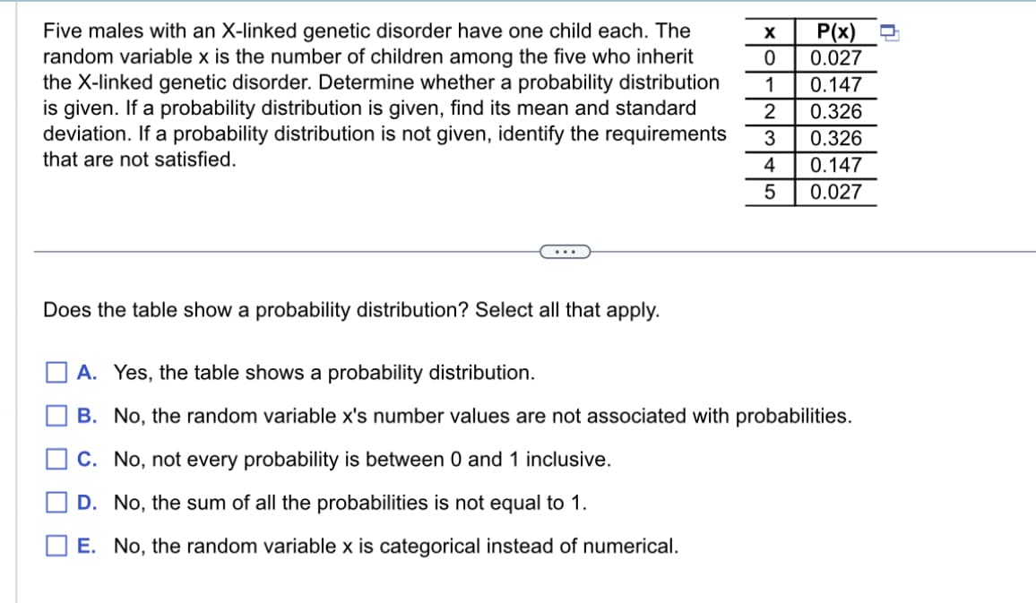 Five males with an X-linked genetic disorder have one child each. The
random variable x is the number of children among the five who inherit
the X-linked genetic disorder. Determine whether a probability distribution
is given. If a probability distribution is given, find its mean and standard
deviation. If a probability distribution is not given, identify the requirements
that are not satisfied.
Does the table show a probability distribution? Select all that apply.
P(x) O
0.027
0.147
0.326
0.326
X
0
1
2
3
4 0.147
5
0.027
A. Yes, the table shows a probability distribution.
B. No, the random variable x's number values are not associated with probabilities.
C. No, not every probability is between 0 and 1 inclusive.
D. No, the sum of all the probabilities is not equal to 1.
E. No, the random variable x is categorical instead of numerical.