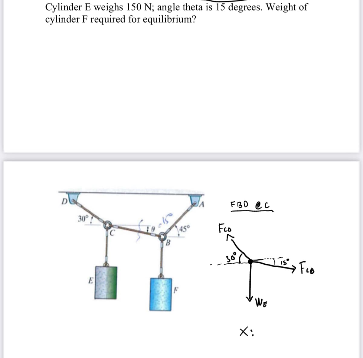 Cylinder E weighs 150 N; angle theta is 15 degrees. Weight of
cylinder F required for equilibrium?
30°
E
B
FBD @C
Fco
30°
/ WE
X:
•FCB