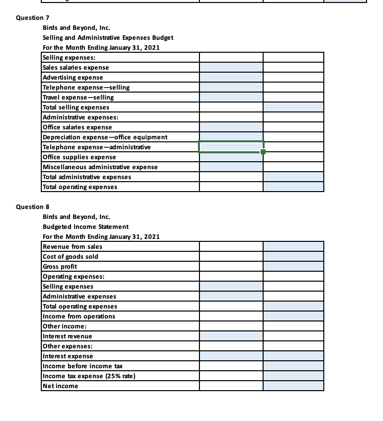 Question 7
Birds and Beyond, Inc.
Selling and Administrative Expenses Budget
For the Month Ending January 31, 2021
Selling expenses:
Sales salaries expense
Advertising expense
Telephone expense-selling
Travel expense-selling
Total selling expenses
Administrative expenses:
Office salaries expense
Depreciation expense-office equipment
Telephone expense-administrative
Office supplies expense
Miscellaneous administrative expense
Total administrative expenses
Total operating expenses
Question 8
Birds and Beyond, Inc.
Budgeted Income Statement
For the Month Ending January 31, 2021
Revenue from sales
Cost of goods sold
Gross profit
Operating expenses:
Selling expenses
Administrative expenses
Total operating expenses
Income from operations
Other income:
Interest revenue
Other expenses:
Interest expense
Income before income tax
Income tax expense (25% rate)
Net income