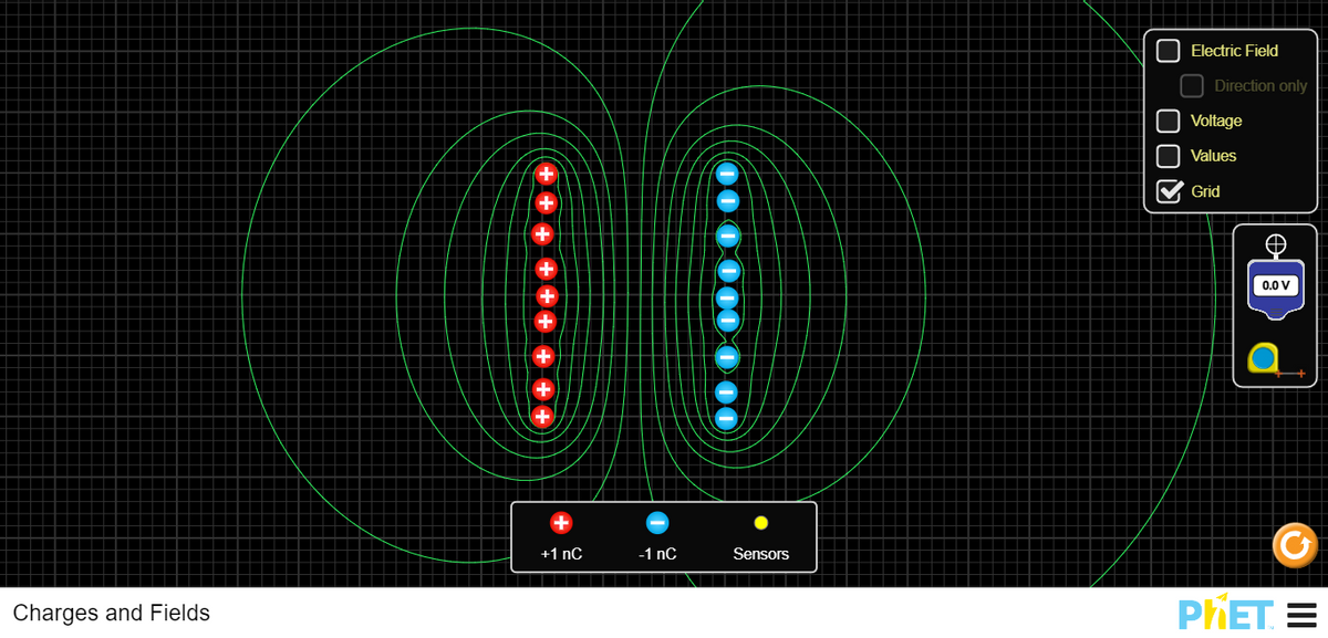 Electric Field
Direction only
Voltage
Values
Grid
0.0 V
+1 nC
-1 nC
Sensors
Charges and Fields
PHET =
000 000 000
+ + + + + + + +
