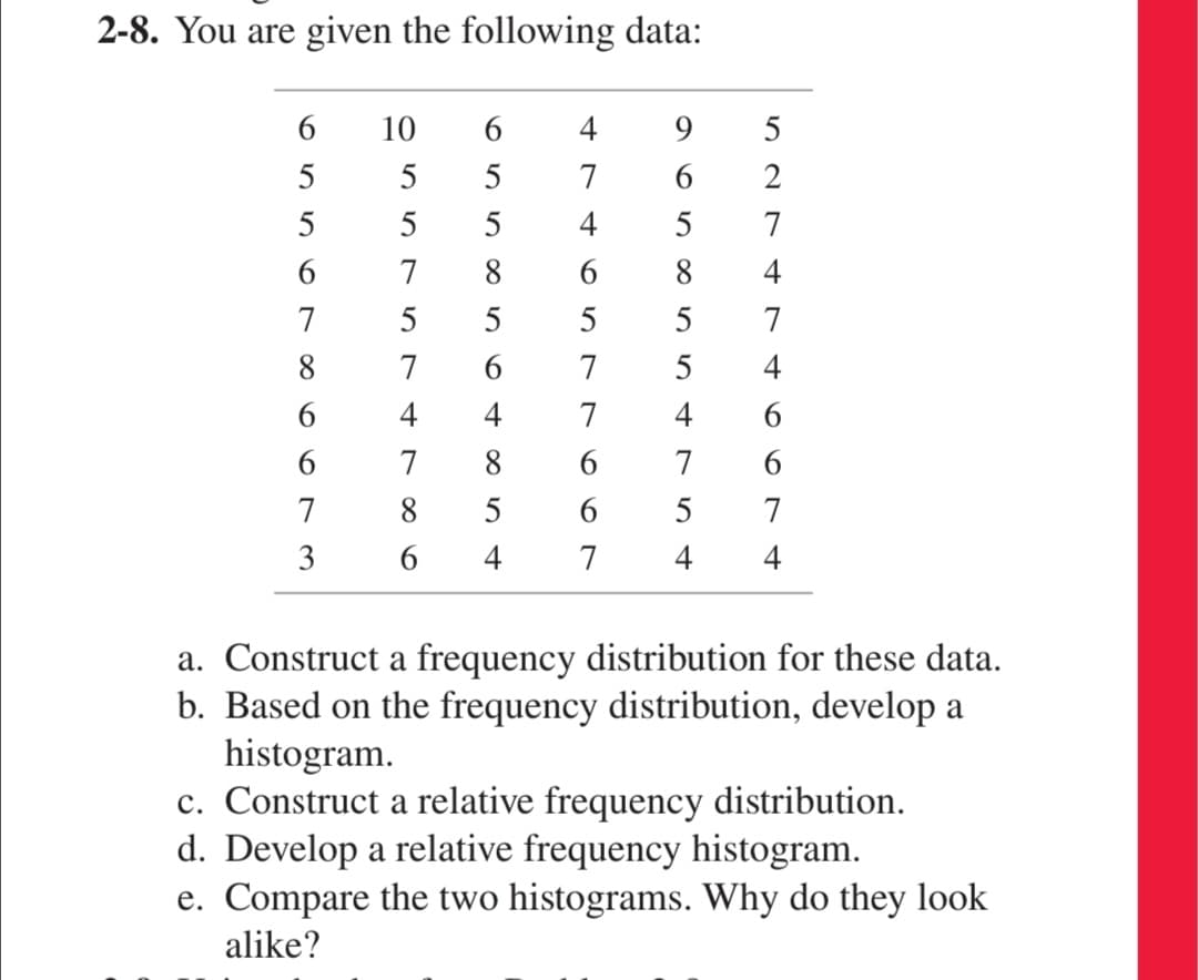 2-8. You are given the following data:
6
10
4
9
5
5
7
2
5
5
4
5
7
7
8
8
4
7
5
5
5
5
7
8
7
7
5
4
6
4
4
7
4
6.
7
8
7
6.
7
8
5
5
7
3
4
4
4
a. Construct a frequency distribution for these data.
b. Based on the frequency distribution, develop a
histogram.
c. Construct a relative frequency distribution.
d. Develop a relative frequency histogram.
e. Compare the two histograms. Why do they look
alike?
697
6n5
