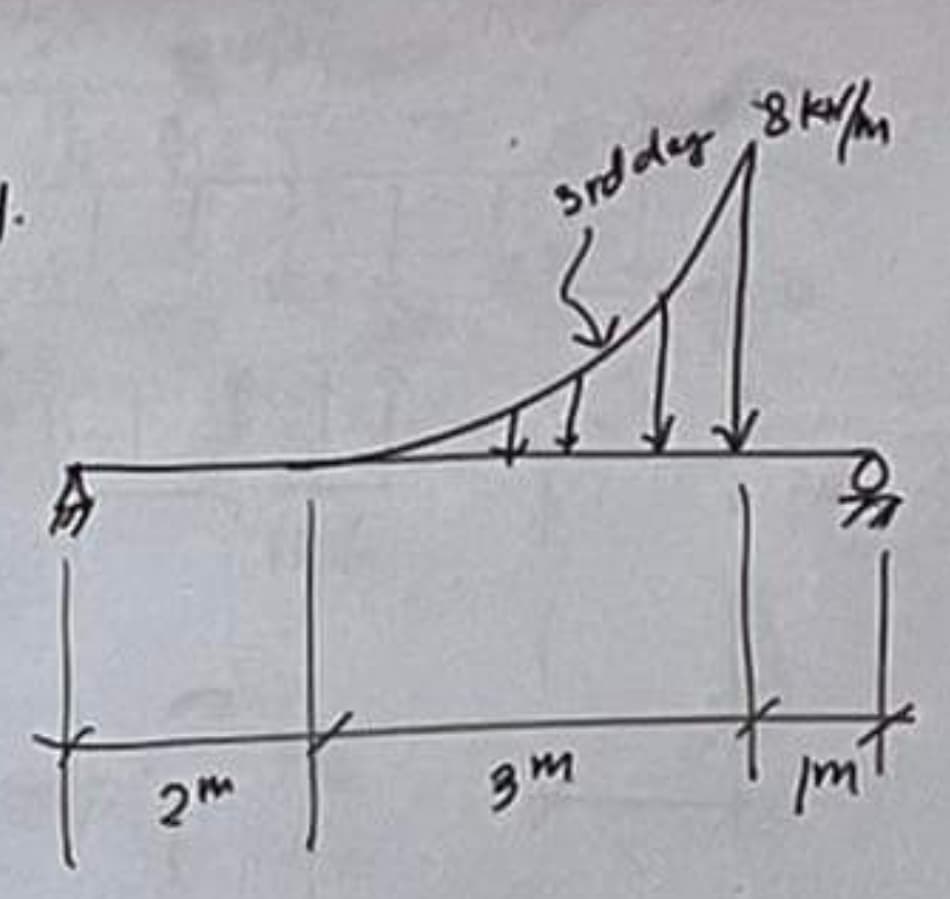 1.
А
2m
srddley 8 кури
те
|
З