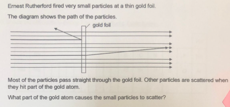 Ernest Rutherford fired very small particles at a thin gold foil.
The diagram shows the path of the particles.
gold foil
Most of the particles pass straight through the gold foil. Other particles are scattered when
they hit part of the gold atom.
What part of the gold atom causes the small particles to scatter?