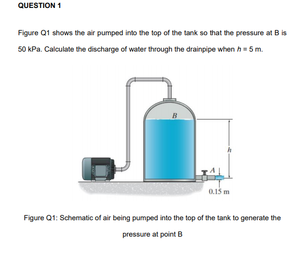 QUESTION 1
Figure Q1 shows the air pumped into the top of the tank so that the pressure at B is
50 kPa. Calculate the discharge of water through the drainpipe when h = 5 m.
0.15 m
Figure Q1: Schematic of air being pumped into the top of the tank to generate the
pressure at point B
