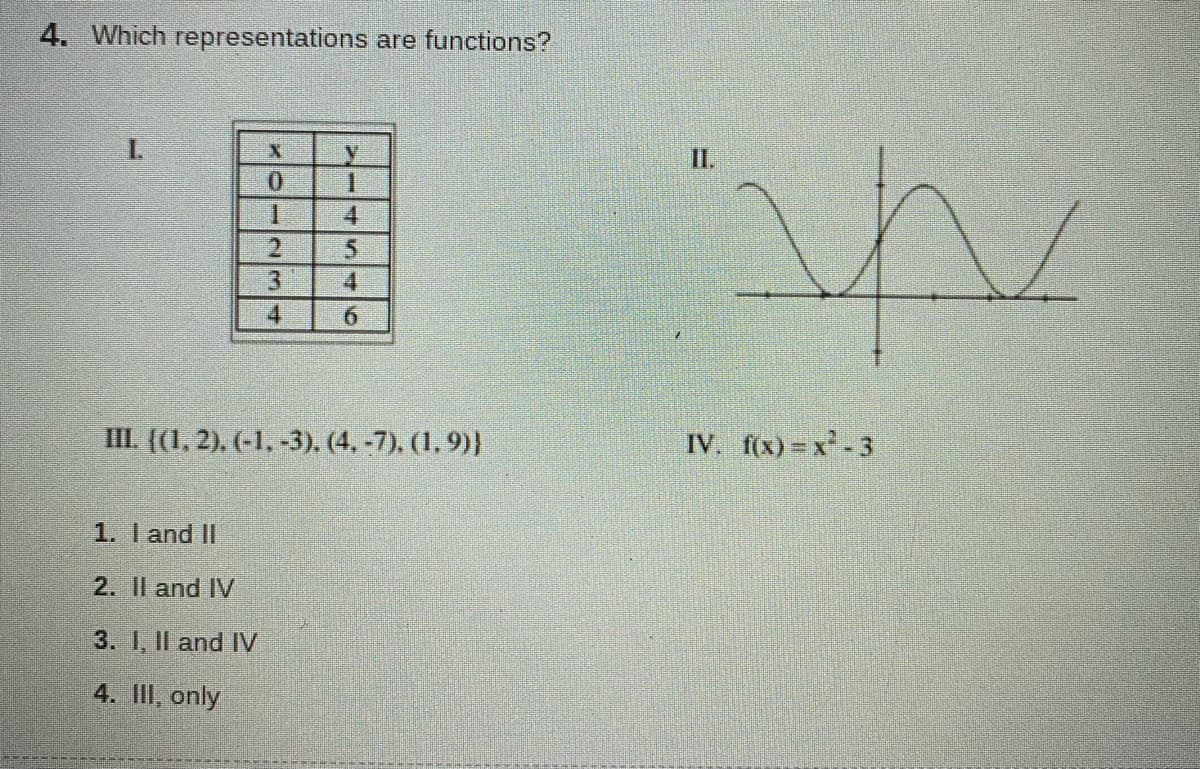 **Question 4**: Which representations are functions?

**Representation I:**
A table that lists values for \(x\) and \(y\):
\[
\begin{array}{|c|c|}
\hline
x & y \\
\hline
0 & 1 \\
1 & 4 \\
2 & 5 \\
3 & 4 \\
4 & 6 \\
\hline
\end{array}
\]

**Representation II:**
A graph depicting a wavy curve that crosses both the x-axis and y-axis multiple times. The graph shows a continuous function that varies in amplitude.

**Representation III:**
A set of ordered pairs:
\[
\{ (1, 2), (-1, -3), (4, -7), (1, 9) \}
\]

**Representation IV:**
The function \( f(x) = x^2 - 3 \).

**Options:**
1. I and II
2. II and IV
3. I, II, and IV
4. III, only

For educational purposes, determine which of these representations actually qualify as functions based on the definition of a function: a relation where each input (x-value) is associated with exactly one output (y-value).