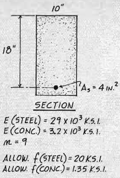 18"
10"
2
As = 4 IN.²
SECTION
E (STEEL) = 29 x 10³ K.5.1.
E (CONC.) = 3.2 x 10³ K.5.1.
n = 9
ALLOW. f(STEEL)= 20 K.S.I.
ALLOW. f(CONC.)= 1.35 K.S.1.