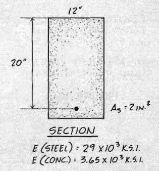 20"
12"
As = 2IN.²
SECTION
E (STEEL) 29 x10³ K.5.1.
E (CONC): 3.65 x 10³ X.5.1.