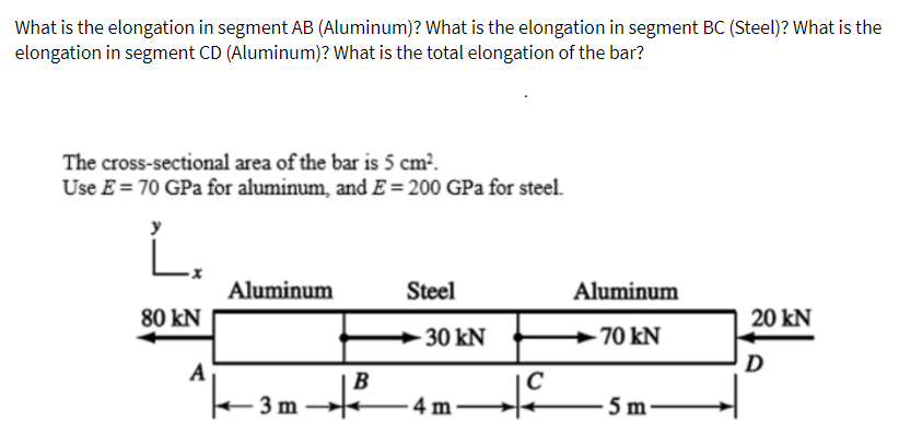 What is the elongation in segment AB (Aluminum)? What is the elongation in segment BC (Steel)? What is the
elongation in segment CD (Aluminum)? What is the total elongation of the bar?
The cross-sectional area of the bar is 5 cm².
Use E = 70 GPa for aluminum, and E = 200 GPa for steel.
Aluminum
Steel
Aluminum
80 kN
20 kN
30 kN
- 70 kN
A
D
B
– 3 m
4 m–
5 m
