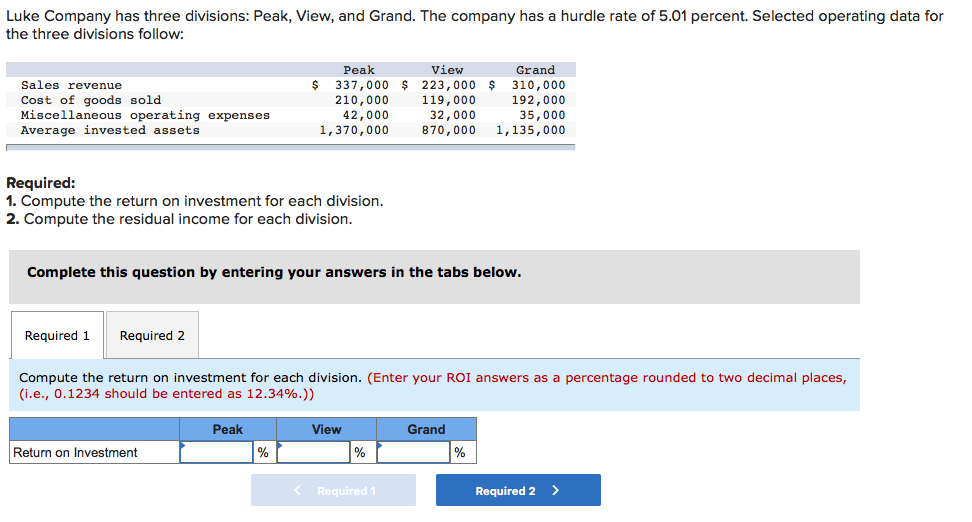 Luke Company has three divisions: Peak, View, and Grand. The company has a hurdle rate of 5.01 percent. Selected operating data for
the three divisions follow:
Peak
View
Grand
337,000 $ 223,000 $ 310,000
119,000
32,000
870,000
Sales revenue
Cost of goods sold
Miscellaneous operating expenses
Average invested assets
210,000
42,000
1,370,000
192,000
35,000
1,135,000
Required:
1. Compute the return on investment for each division.
2. Compute the residual income for each division.
Complete this question by entering your answers in the tabs below.
Required 1
Required 2
Compute the return on investment for each division. (Enter your ROI answers as a percentage rounded to two decimal places,
(i.e., 0.1234 should be entered as 12.34%.))
Peak
View
Grand
Return on Investment
< Required1
Required 2
