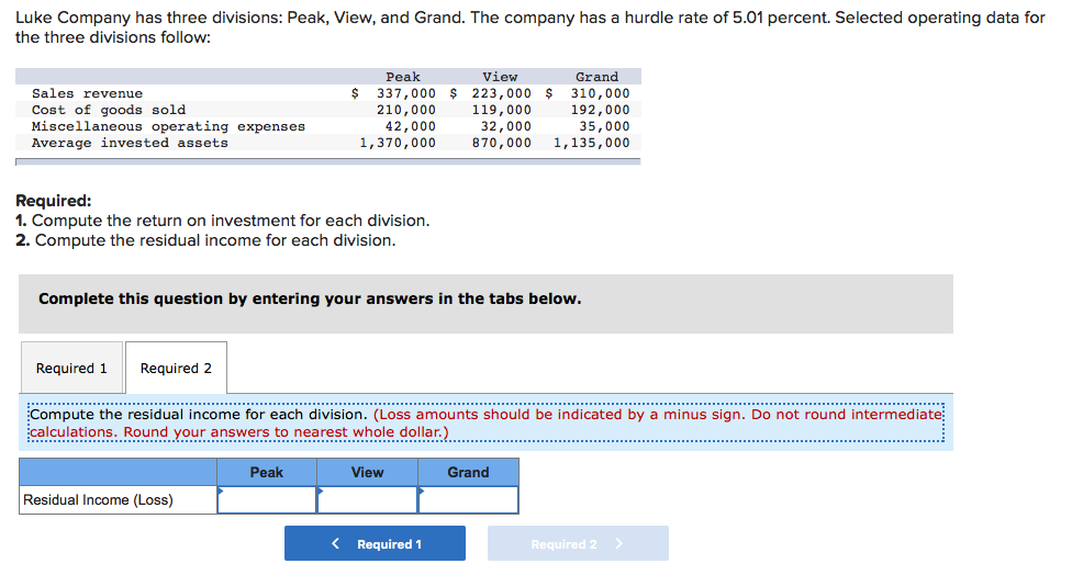 Luke Company has three divisions: Peak, View, and Grand. The company has a hurdle rate of 5.01 percent. Selected operating data for
the three divisions follovw:
Peak
View
Grand
310,000
192,000
Sales revenue
Cost of goods sold
Miscellaneous operating expenses
Average invested assets
337,000 $ 223,000 $
210,000
42,000
1,370,000
119,000
32,000
870,000
35,000
1,135,000
Required:
1. Compute the return on investment for each division.
2. Compute the residual income for each division.
Complete this question by entering your answers in the tabs below.
Required 1
Required 2
come f*******
divicion
Ounts
termedi
Compute the residual income for each division. (Loss amounts should be indicated by a minus sign. Do not round intermediate:
calculations. Round your answers to nearest whole dollar.)
Peak
View
Grand
Residual Income (Loss)
Required 1
Required 2 >
